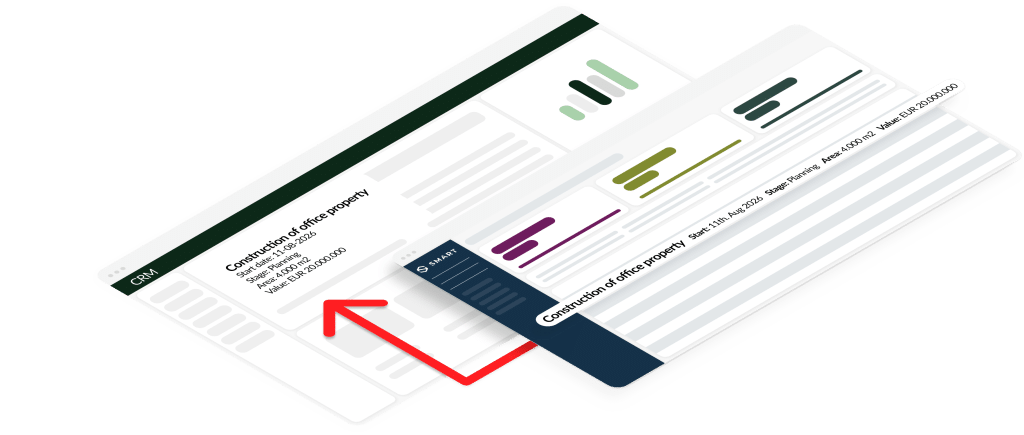 Hubexo SMART integreret med CRM